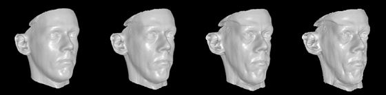 Caricature aging