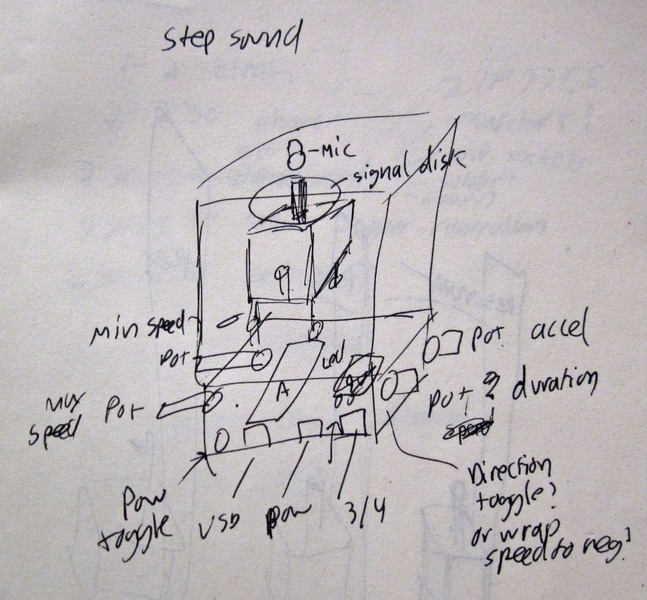 Initial Sketch