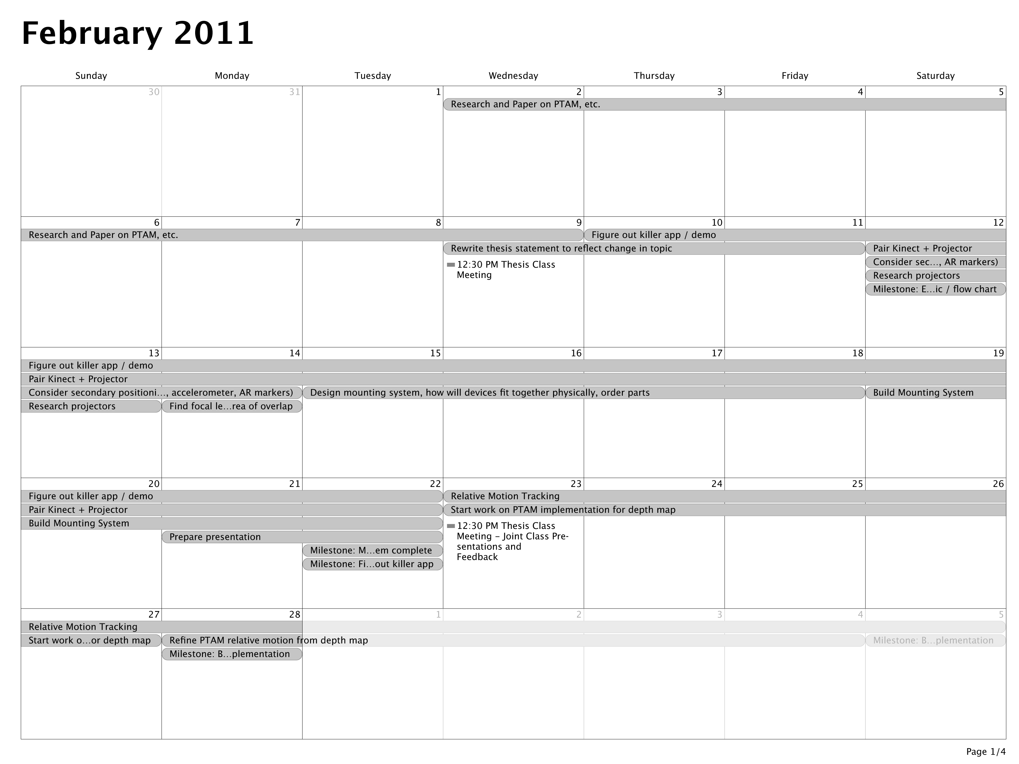 Thesis February