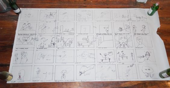 Photo of a storyboard laid out on the floor