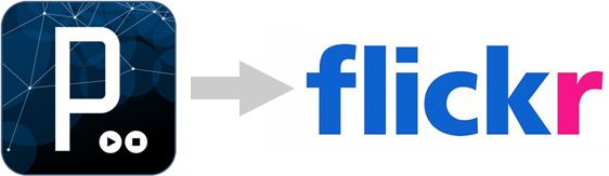 The Processing logo connected to the Flickr logo by an arrow