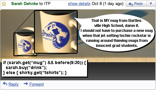 Sequential Story Part 6