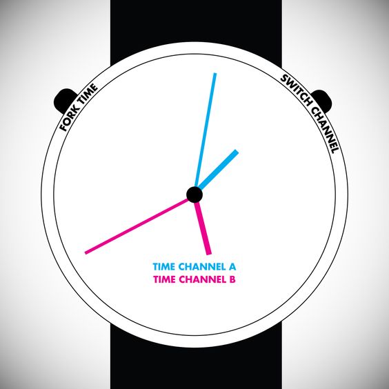 Watch illustration with two sets of clock hands